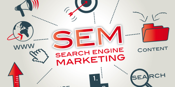 Different Aspects of Search Engine Marketing (SEM)